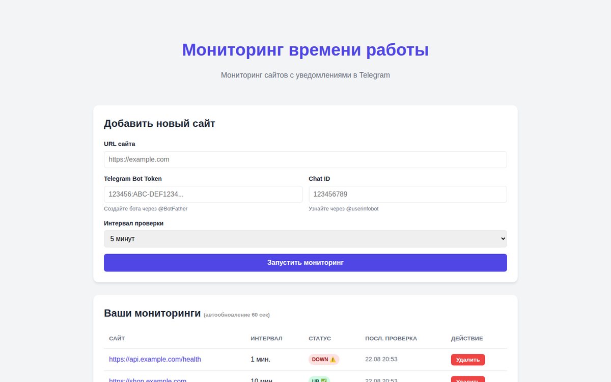 Мониторинг сайтов — скриншот интерфейса